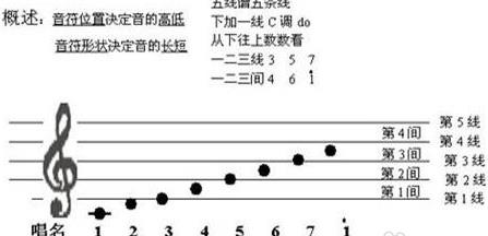 202210291025511690490005