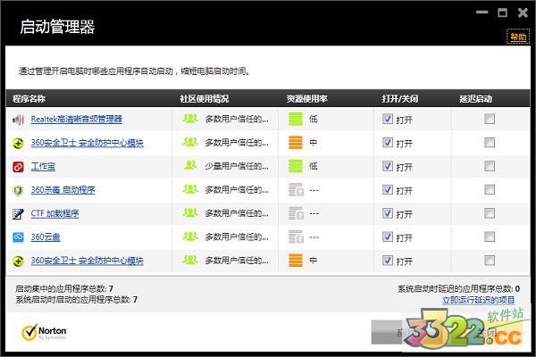 202210291055391474060004