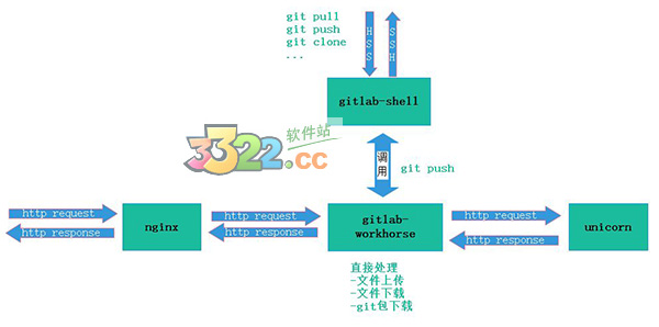 202210291102137991090001