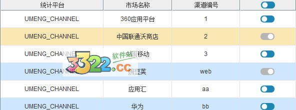 202210291109173440240013