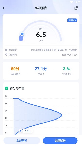 202210291113487742110011