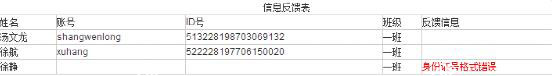 202210291124264010100007