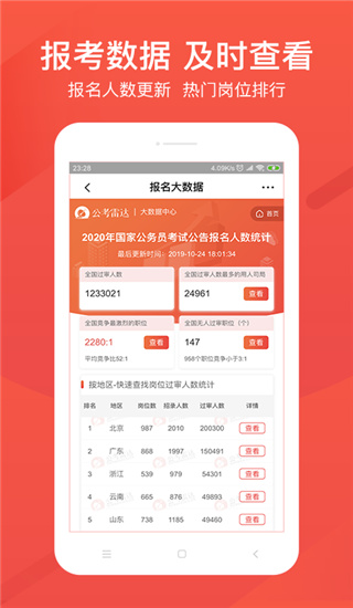 202210291128080745900005