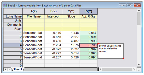 202210291135320157880022