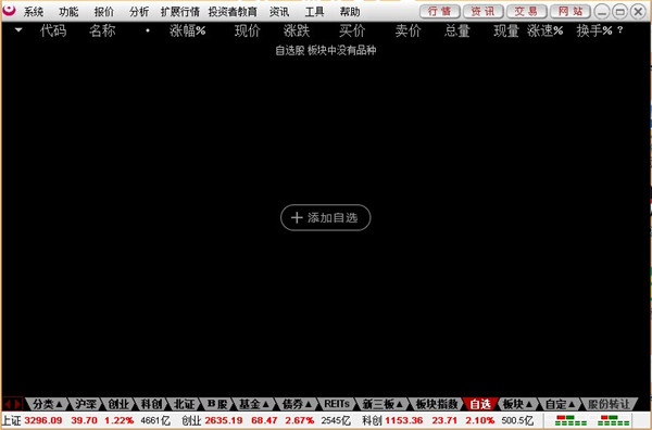 金元证券通达信合一版