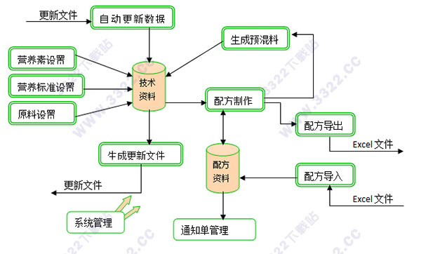 202210291141395768670001