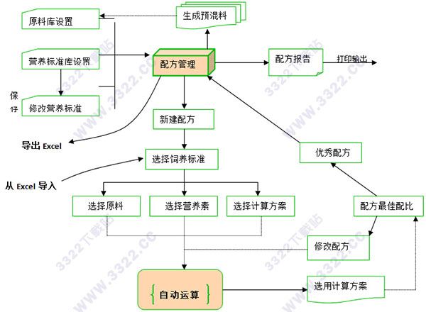 202210291141399954960002