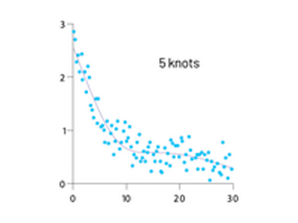 202210291143226200450004