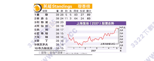 202210291145316145710012