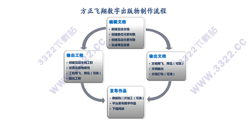 202210291145332612770016