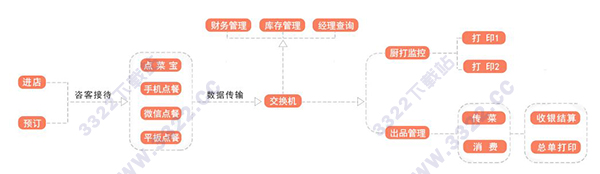 202210291148239278550007