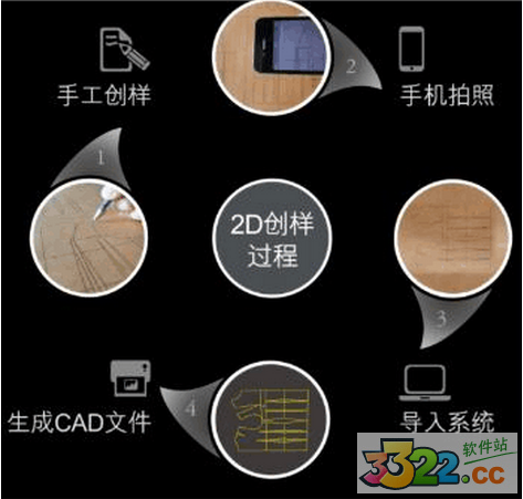202210291150378339970006