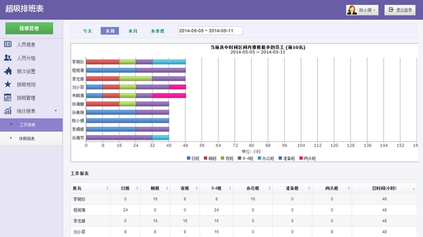 202210291154296653470010