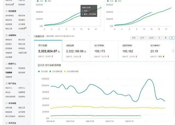 202210291155224798330001