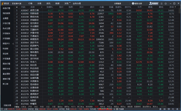 202210291157482455000006