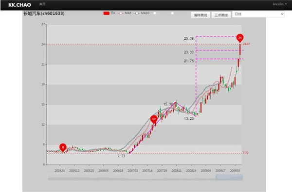 202210291157564985630002