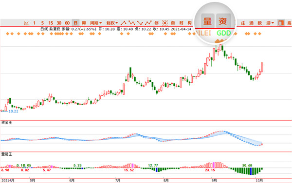 202210291158003079250012