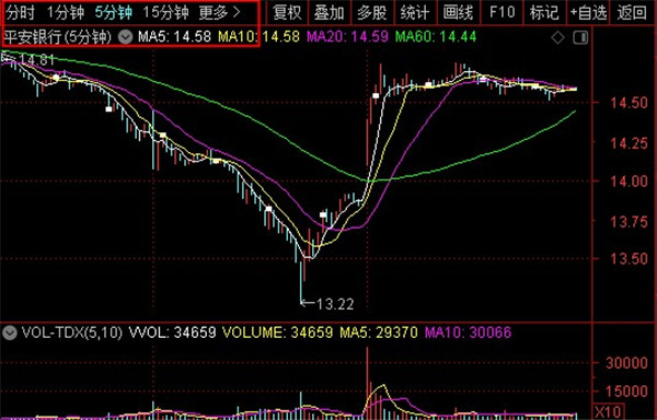 202210291158361374940005