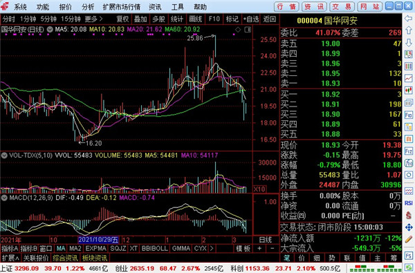 202210291158364678280006