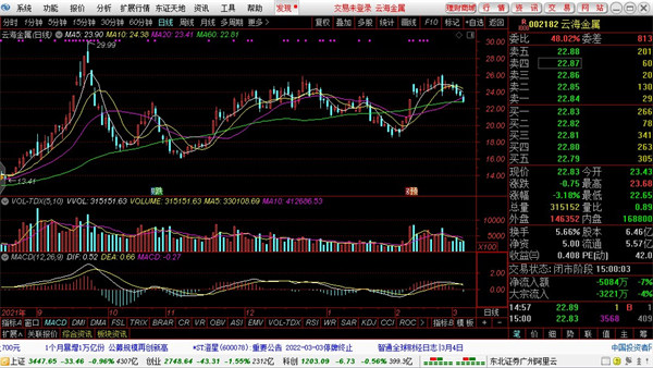 202210291158473119270008