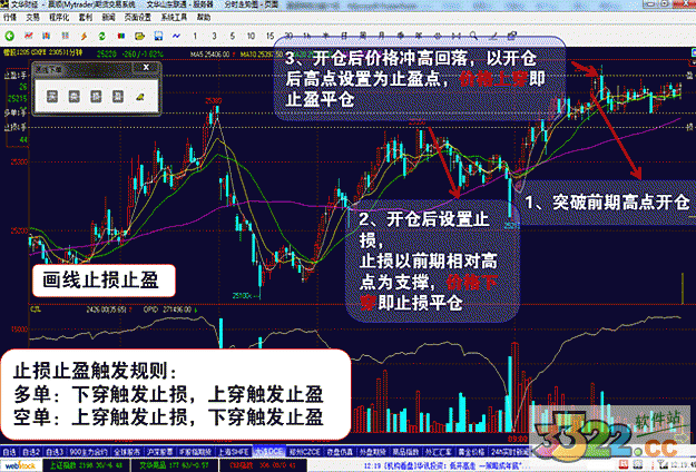 202210291158514953540006