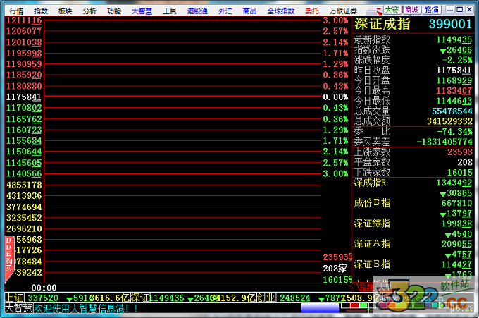 202210291159011604380002