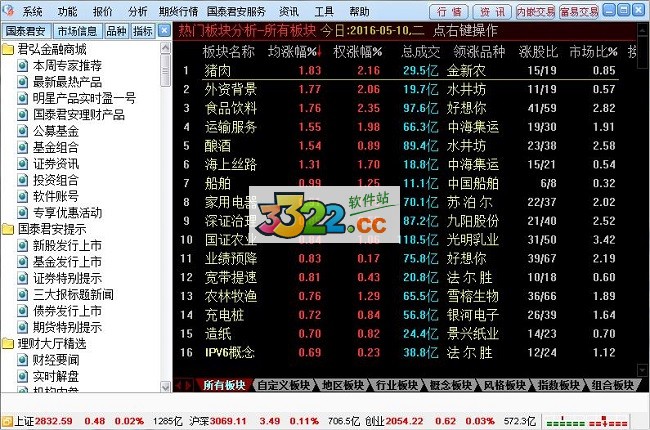 202210291159233011570003