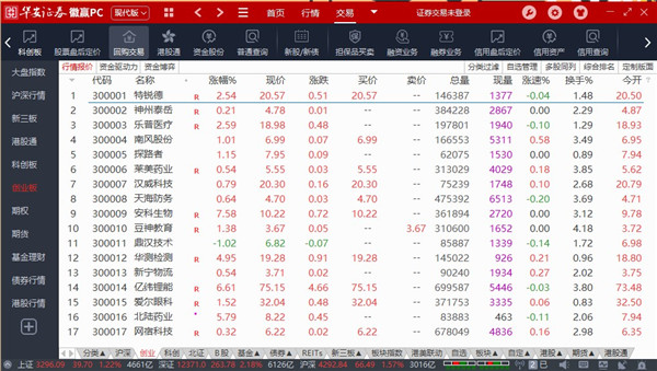 202210291159339501430009