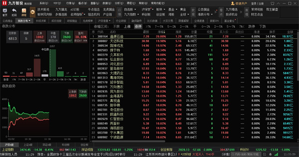 202210291159364656580001