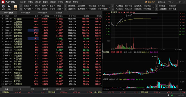 202210291159368329720002