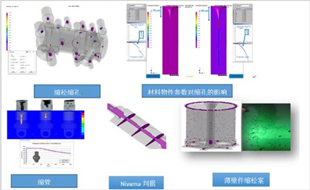 202210291201203501020024