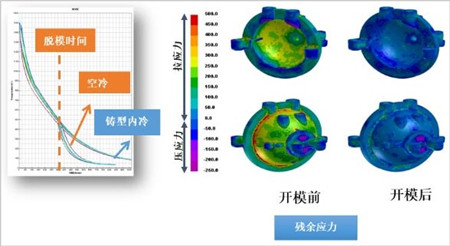 202210291201226359780031