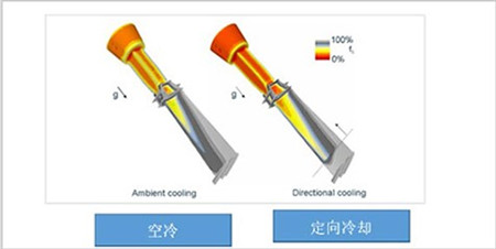 202210291201228521390032