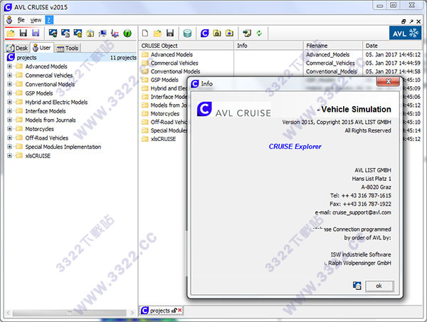 AVL Cruise 2015破解版
