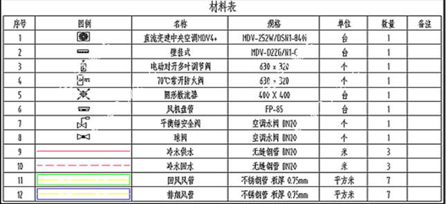 202210291214368032820024