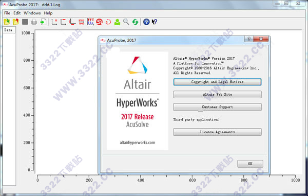 AcuSolve2017破解版