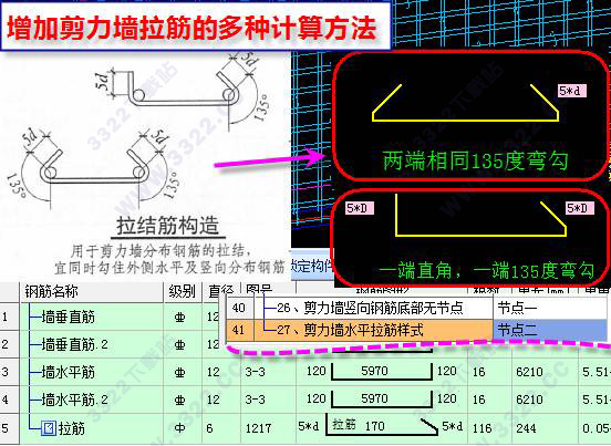 202210291221229972580004