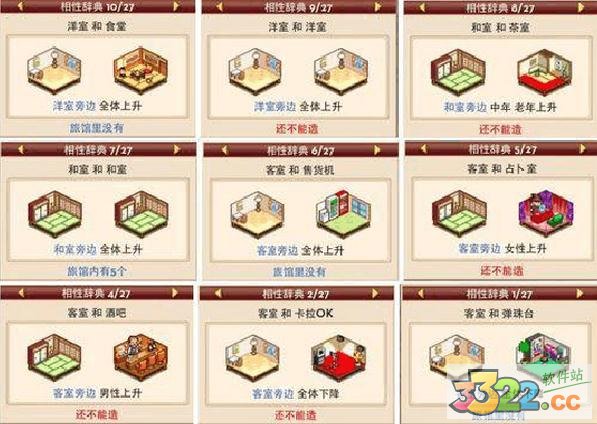 202210291231406084200005