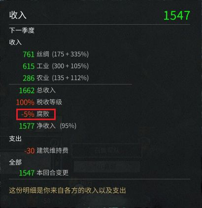 202210291252590981550019