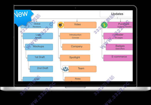 202210291305135337900014