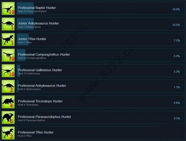 202210291309507401130003