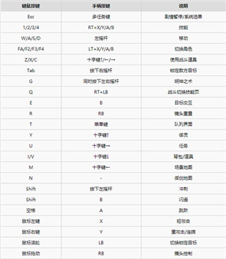 202210291310539037020016