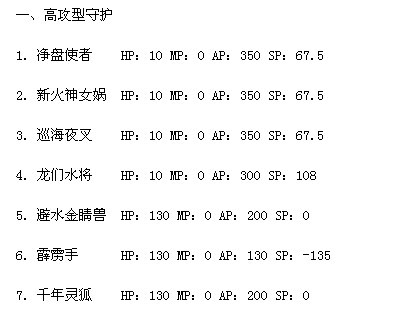 202210291316476517950001