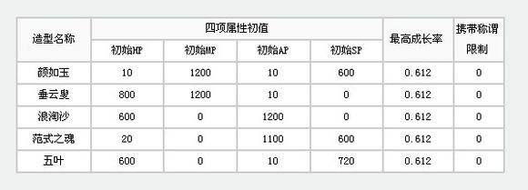 202210291316486563250004