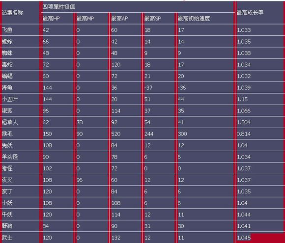 202210291316529977780016