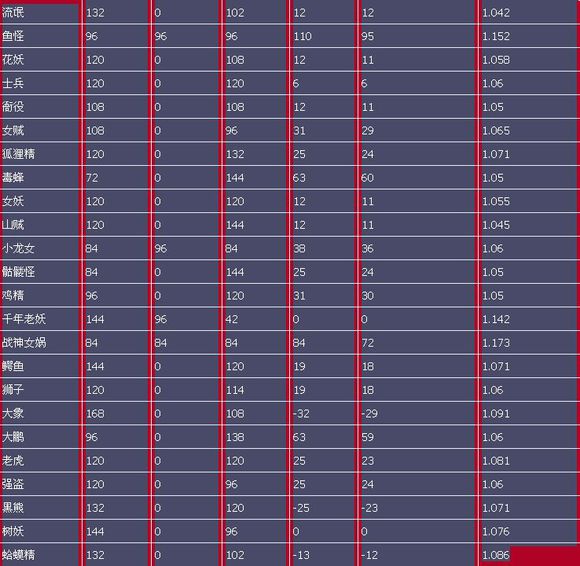 202210291316532962600017