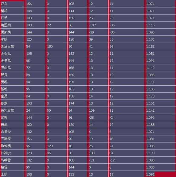 202210291316536836400018