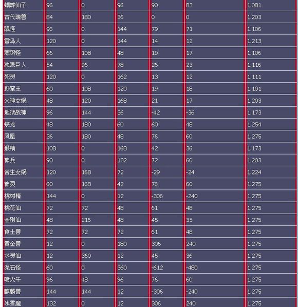 202210291316540236400019