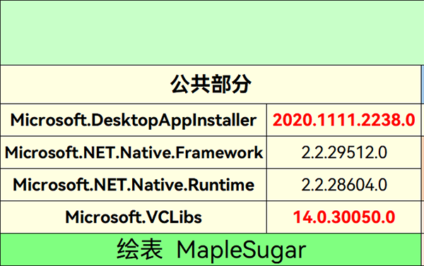 202210291318358521670003