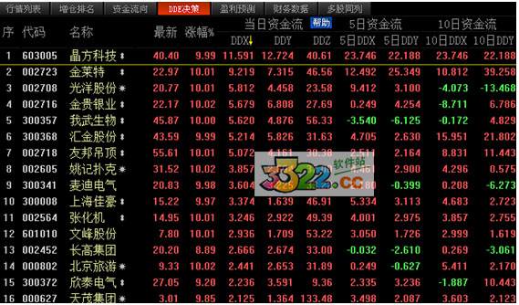 202210291321276392840002